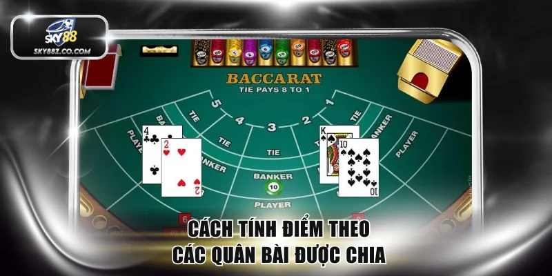 Cách tính điểm theo các quân bài được chia